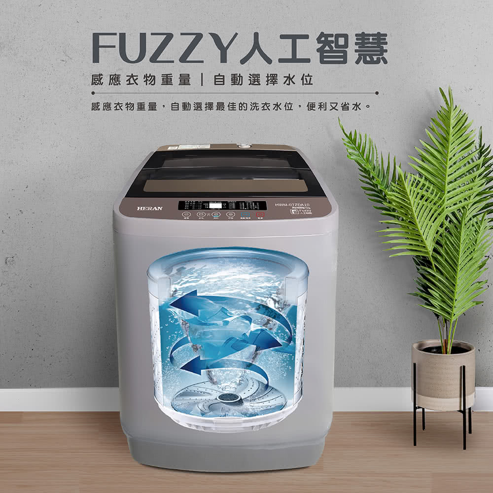 HERAN禾聯 HWM-07ZDA10 - 詳情4