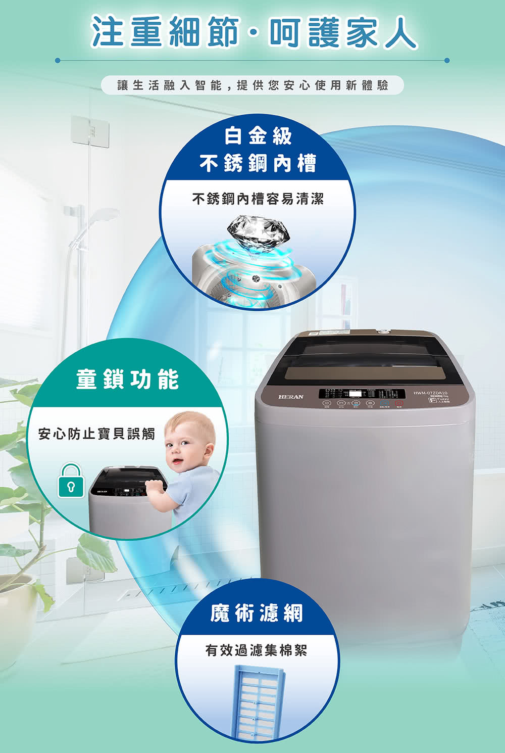 HERAN禾聯 HWM-07ZDA10 - 詳情6