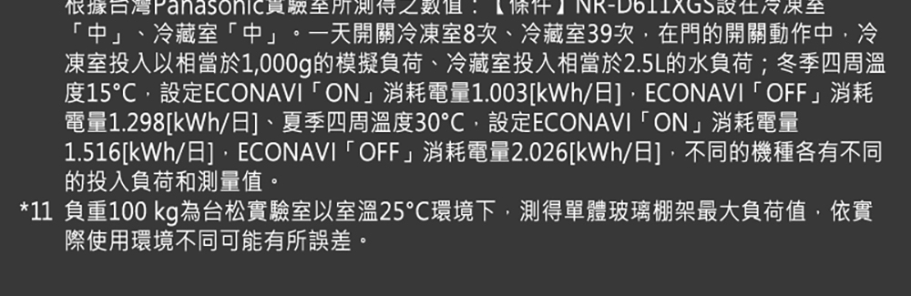 1.516kWh日ECONAVIOFF消耗電量2.026kWh日,不同的機種各有不同