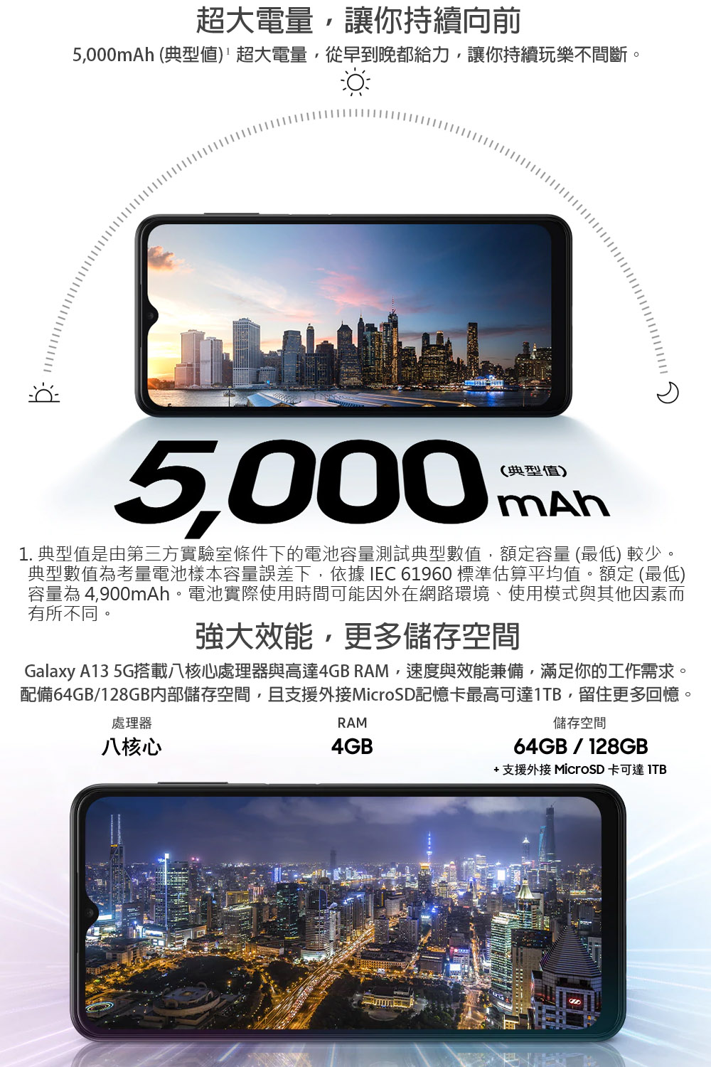 SAMSUNG三星 Galaxy A13 - 詳情6