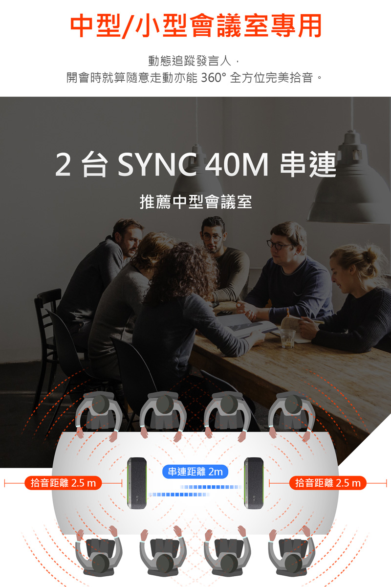 開會時就算隨意走動亦能360。全方位完美拾音。