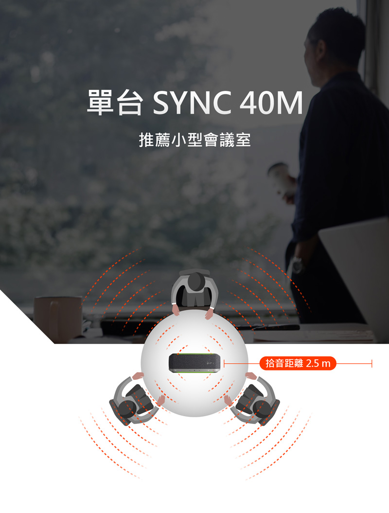 單台 SYNC 40M 推薦小型會議室 拾音距離2.5 m