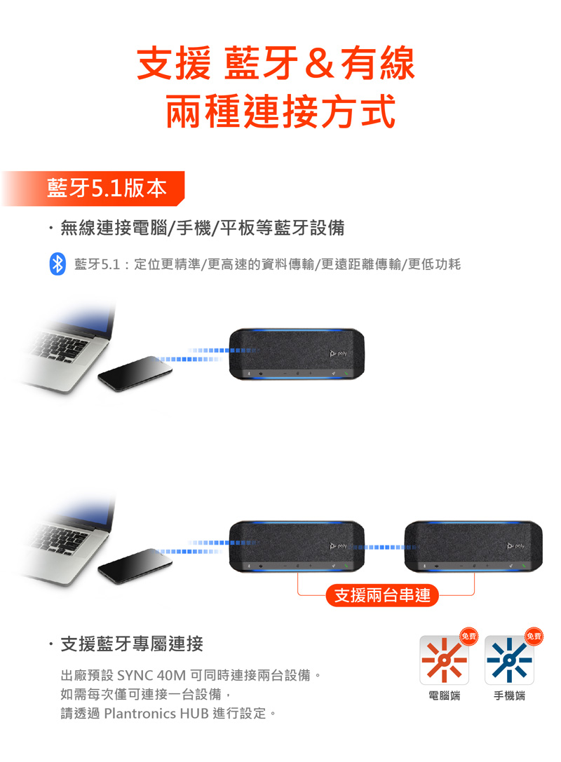 8 藍牙5.1定位更精準更高速的資料傳輸更遠距離傳輸更低功耗