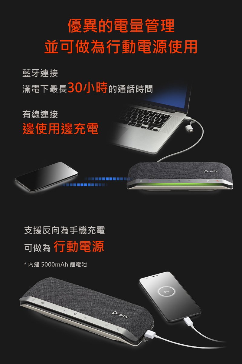 滿電下最長30小時的通話時間