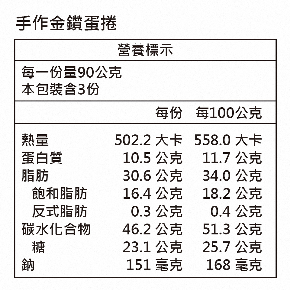 502.2 å¤§å¡ 558.0 å¤§å¡