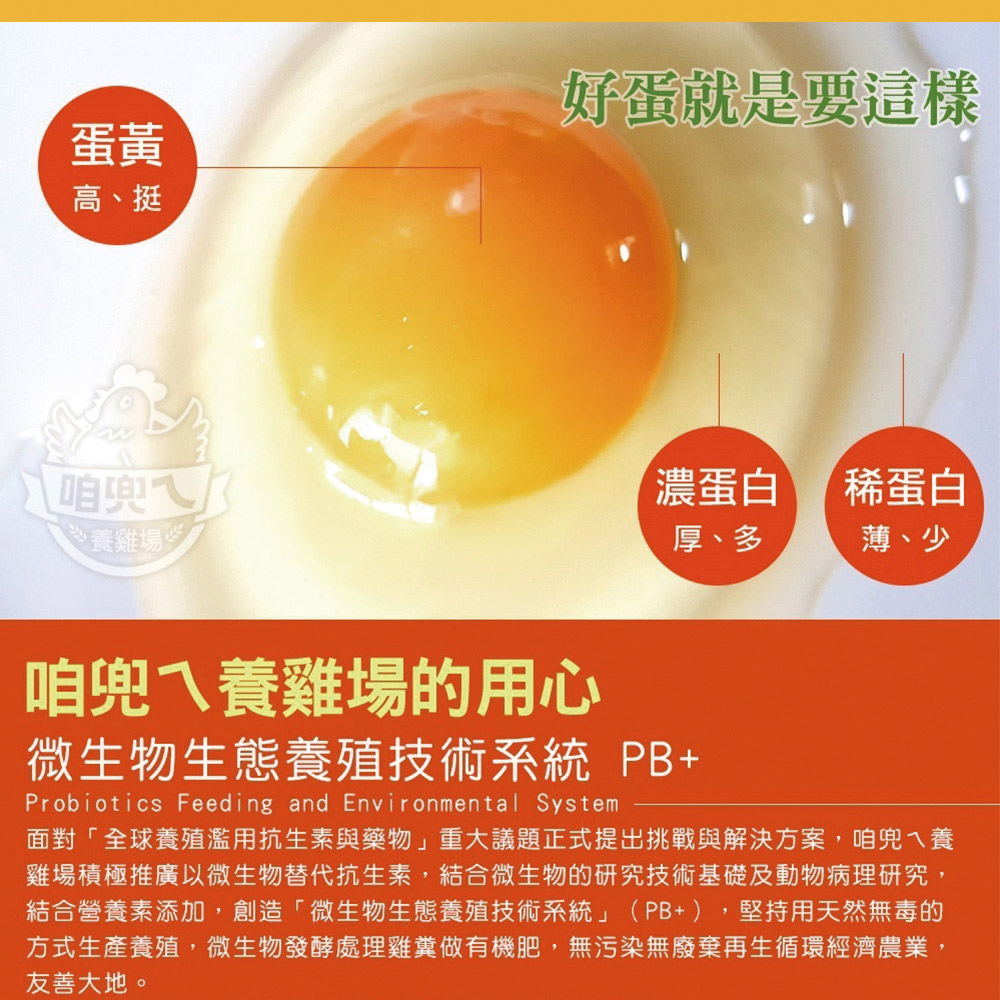 æ¹å¼çç¢é¤æ®,å¾®çç©ç¼éµèçéç³åææ©è¥,ç¡æ±¡æç¡å»¢æ£åçå¾ªç°ç¶æ¿è¾²æ¥­,