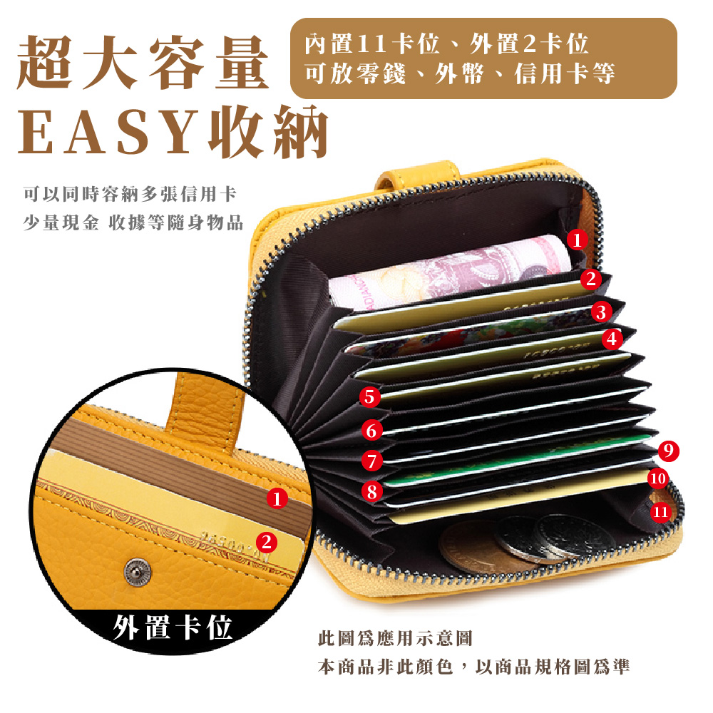 超大容量 可以同時容納多張信用卡少量現金收據等隨身物品 此圖為應用示意圖, 本商品非此顏色 