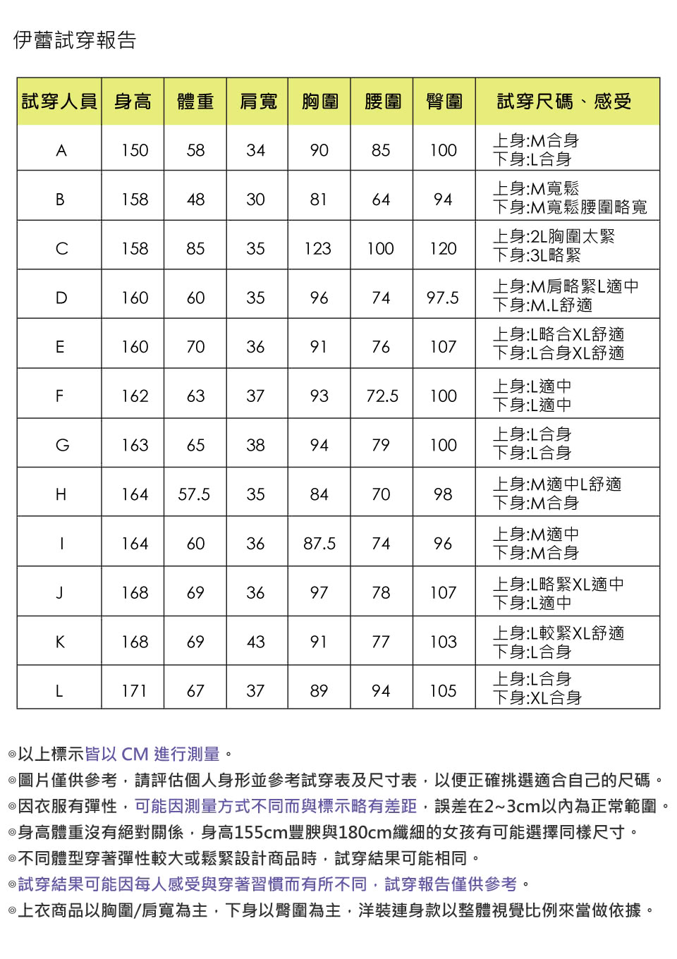 ILEY 伊蕾 壓摺絲巾印花假兩件雪紡上衣(深藍色；L-XL