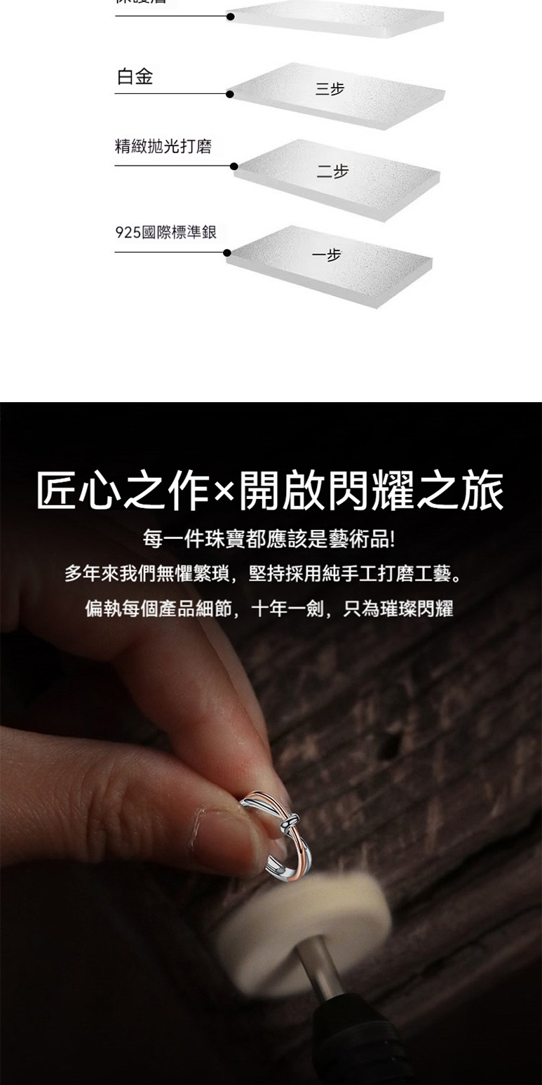å¤å¹´ä¾æåç¡æ¼ç¹ç£,å ææ¡ç¨ç´æå·¥æç£¨å·¥èã