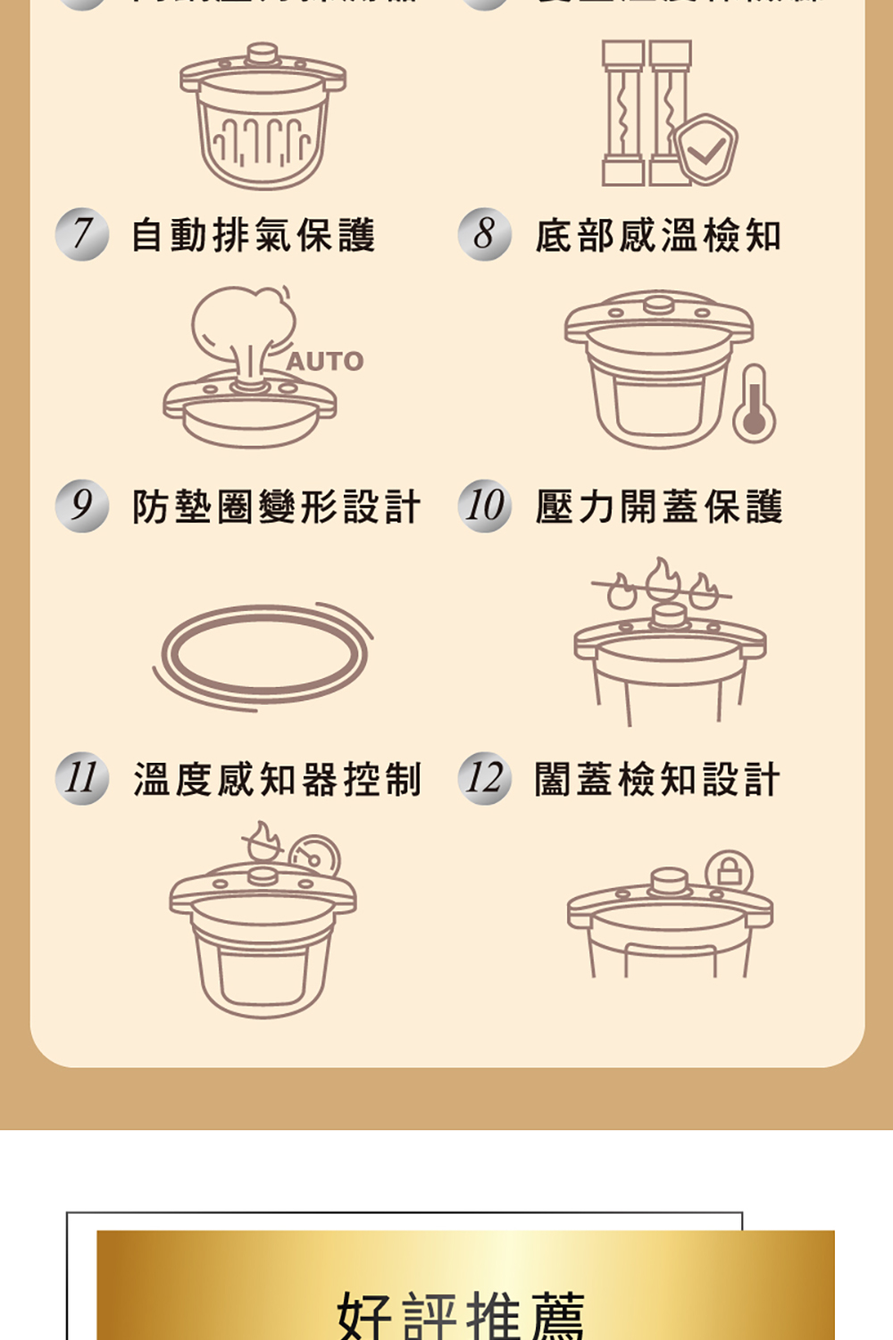 7 自動排氣保護 8 底部感溫檢知 9 防墊圈變形設計 10 壓力開蓋保護 11 溫度感知器控制 12 闔蓋檢知設計 好評推薦 