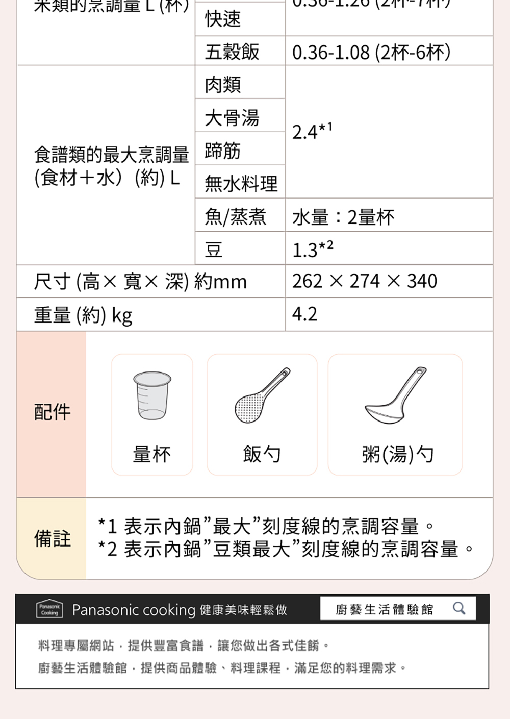 廚藝生活體驗館,提供商品體驗、料理課程,滿足您的料理需求。