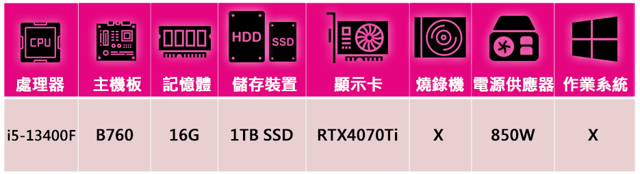 技嘉平台 i5十核GeForce RTX4070Ti{犀牛戰