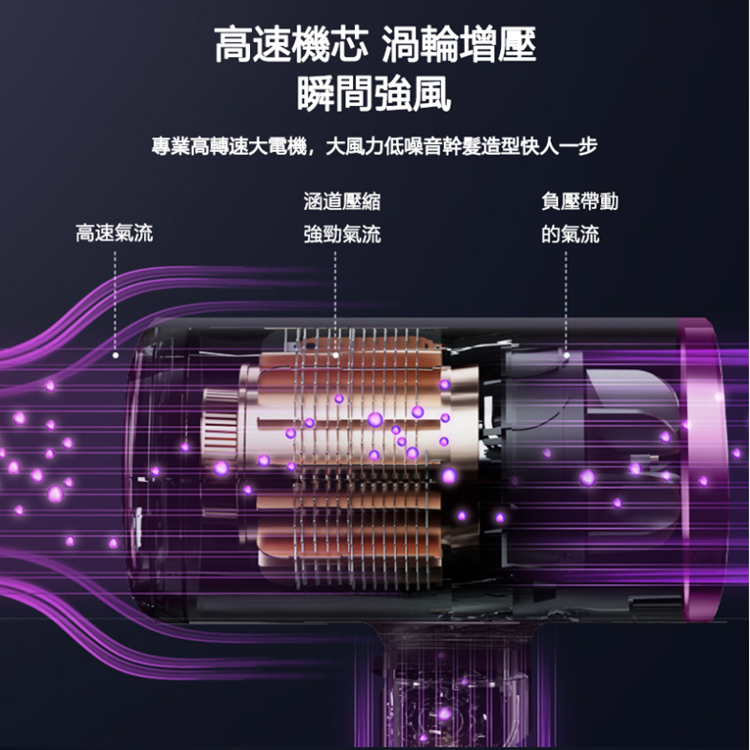 å°æ¥­é«è½éå¤§é»æ©,å¤§é¢¨åä½åªé³å¹¹é«®é åå¿«äººä¸æ­¥