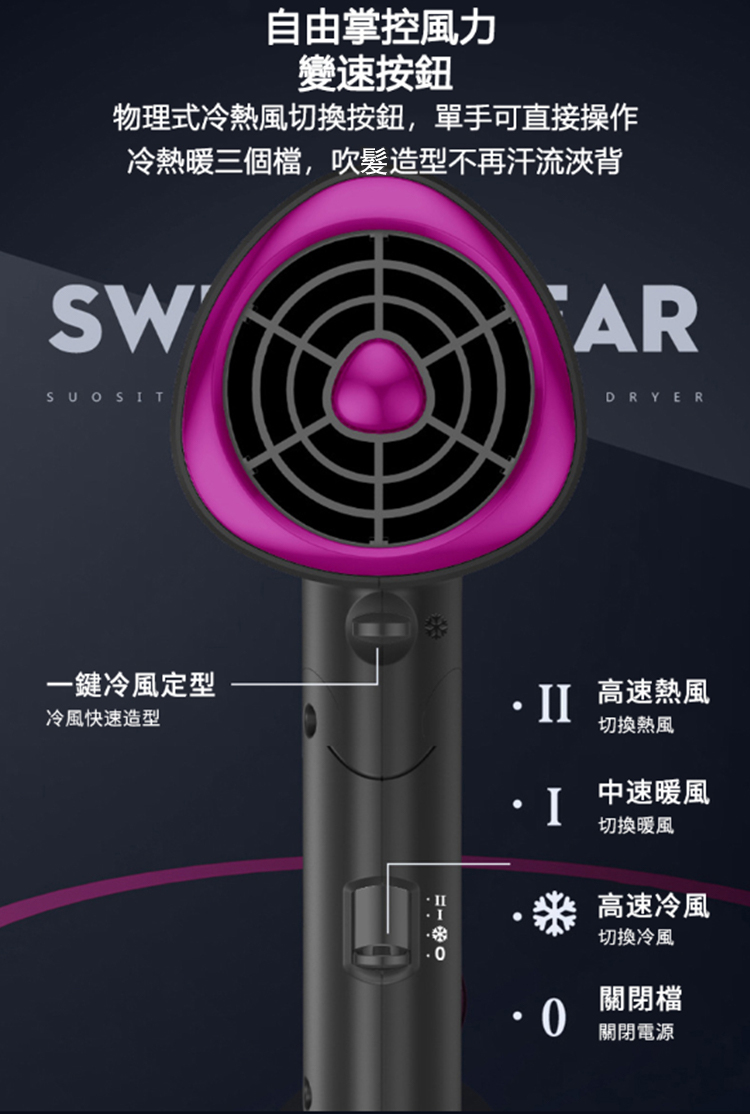 ç©çå¼å·ç±é¢¨åææé,å®æå¯ç´æ¥æä½