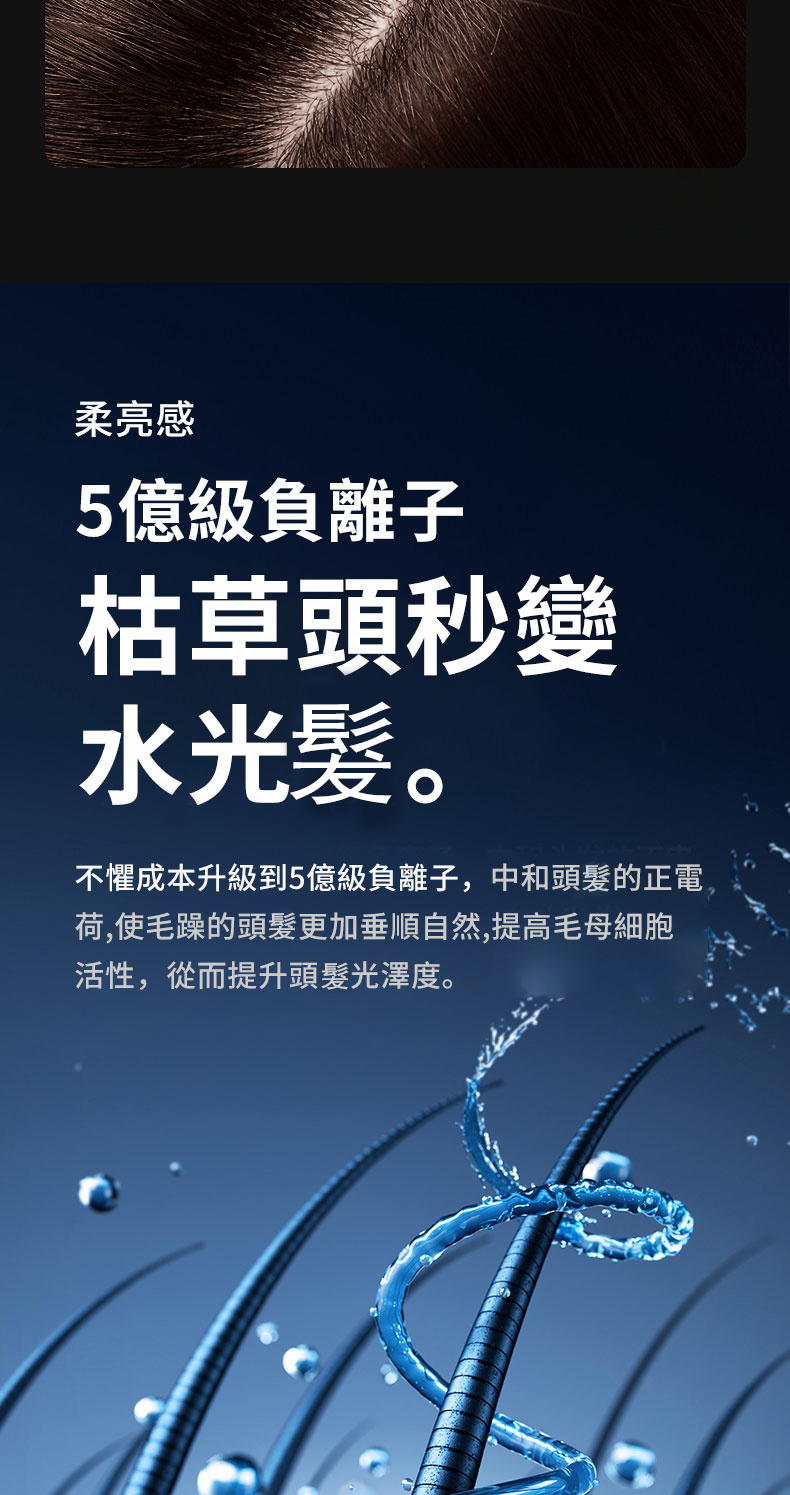 ä¸æ¼ææ¬åç´å°5åç´è² é¢å­,ä¸­åé ­é«®çæ­£é»