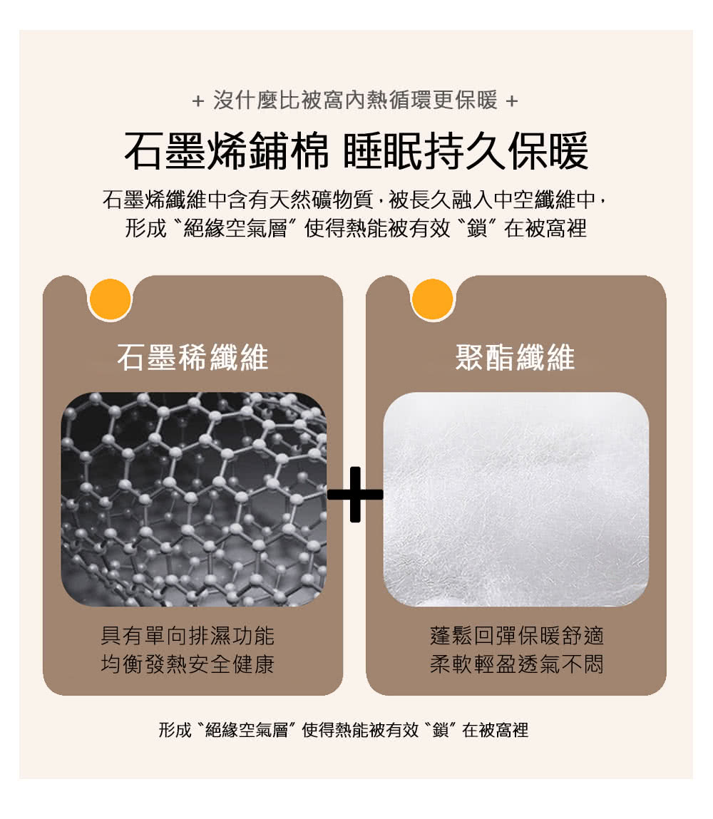 石墨烯纖維中含有天然礦物質,被長久融入中空纖維中,