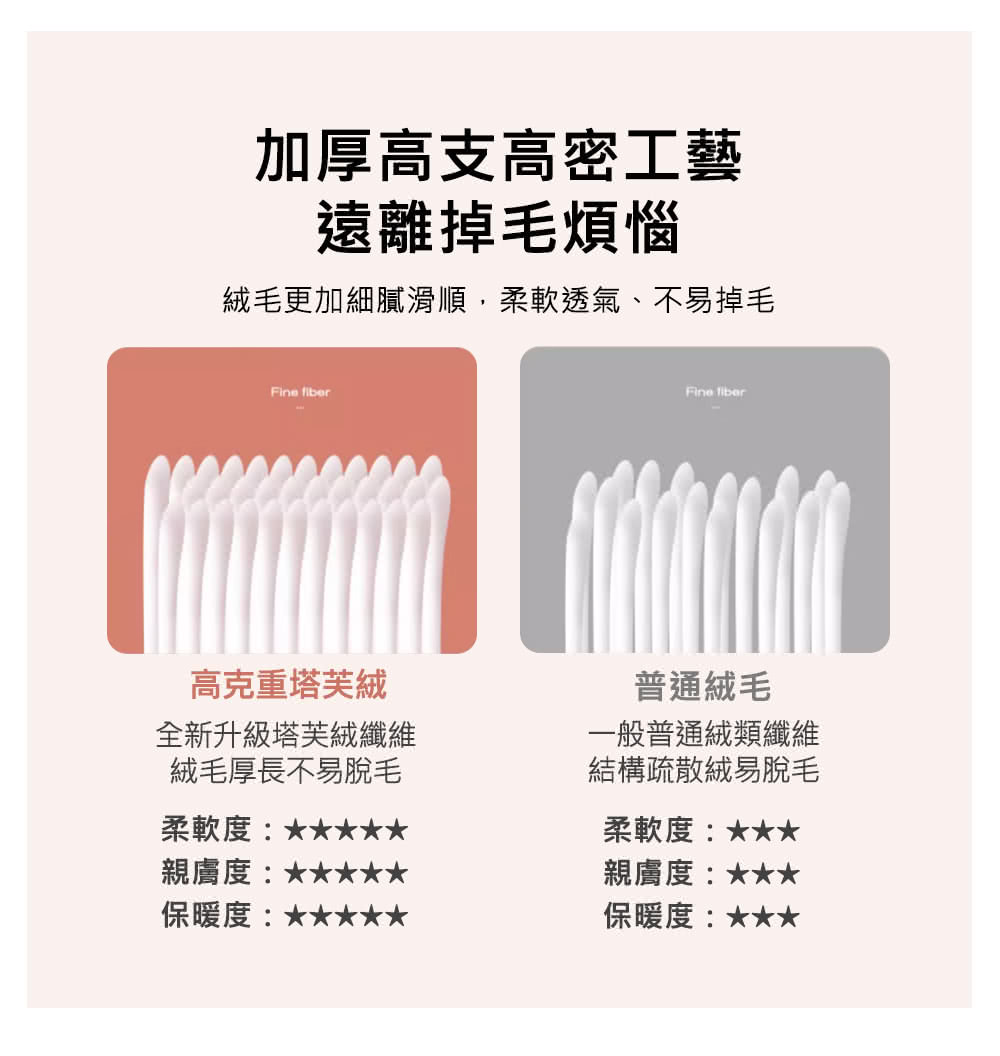 絨毛更加細膩滑順,柔軟透氣、不易掉毛