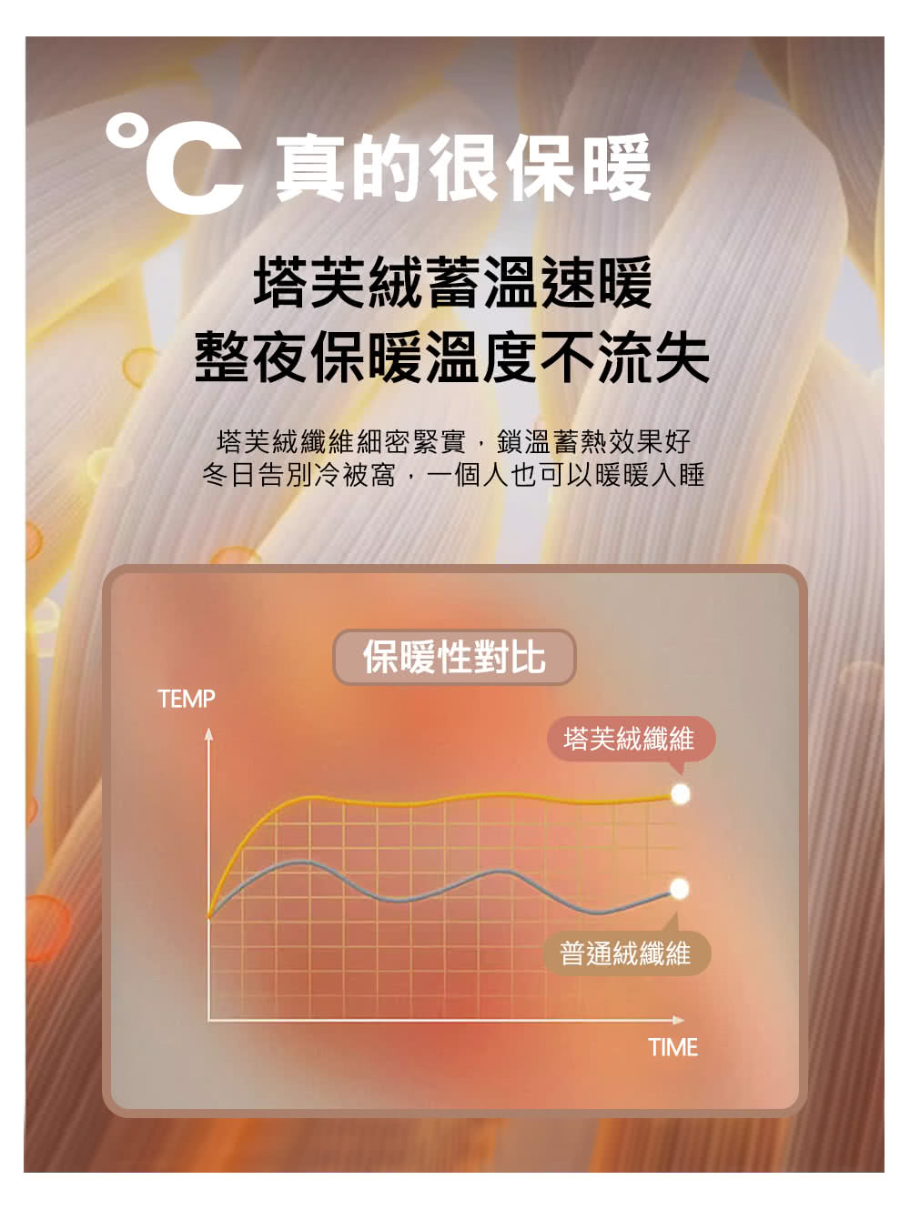 冬日告別冷被窩,一個人也可以暖暖入睡