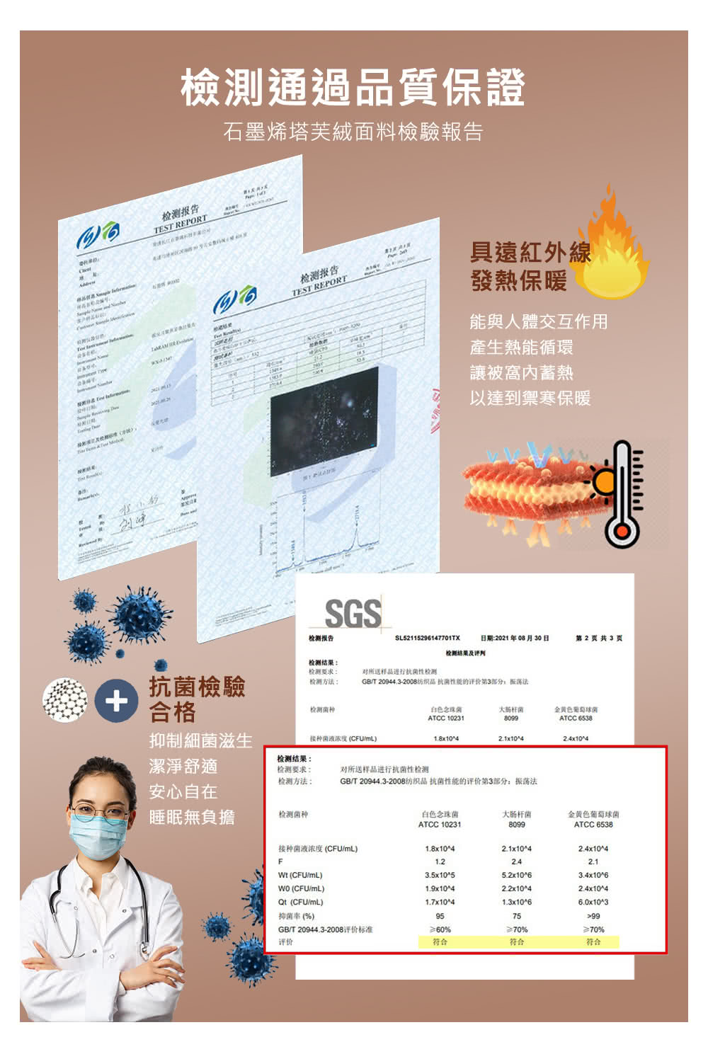 GBT 20944.32008纺织品 抗菌性能的评价第3部分振荡法