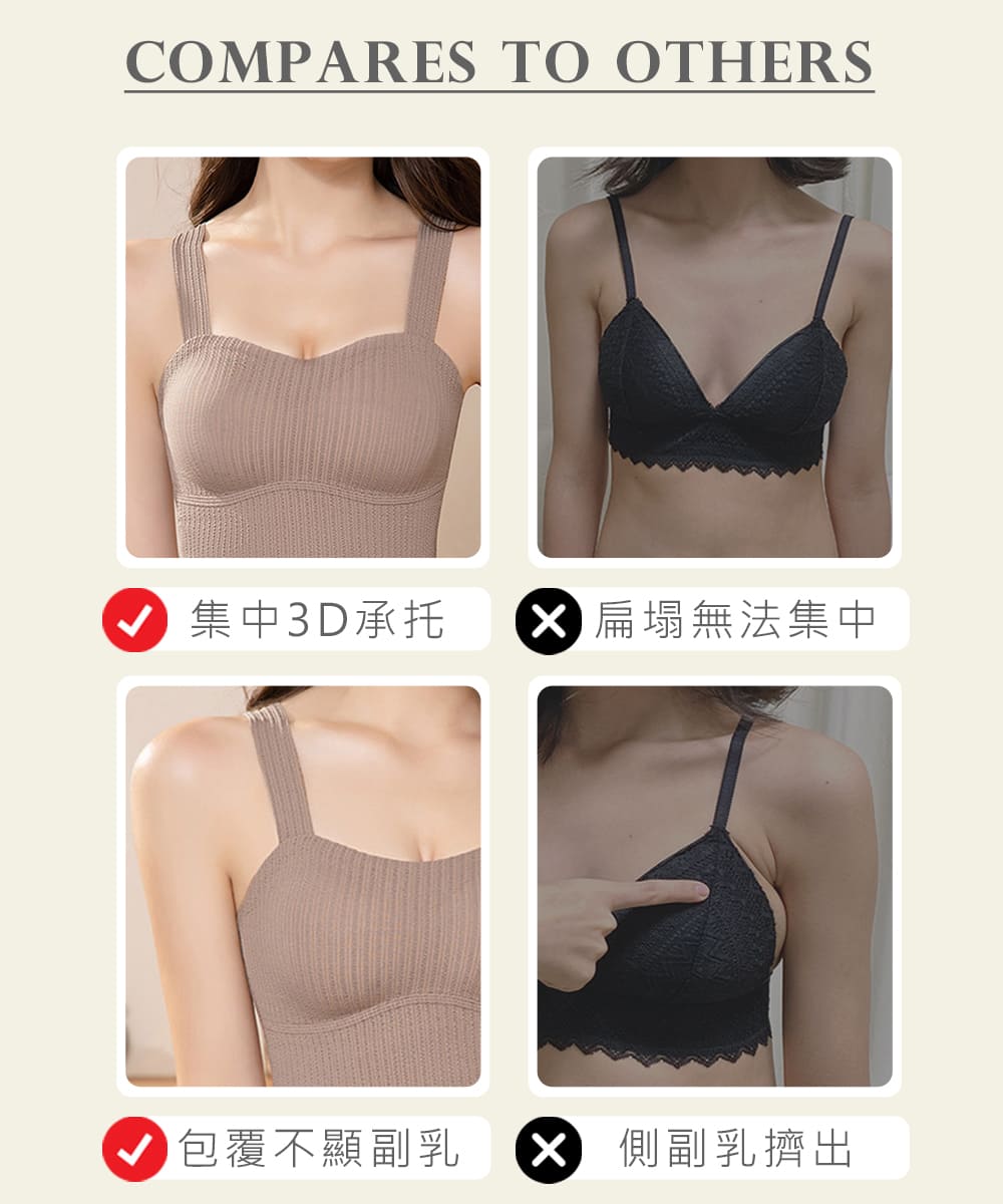 V 集中3D承托 X扁塌無法集中 包覆不顯副乳 X 側副乳擠出 
