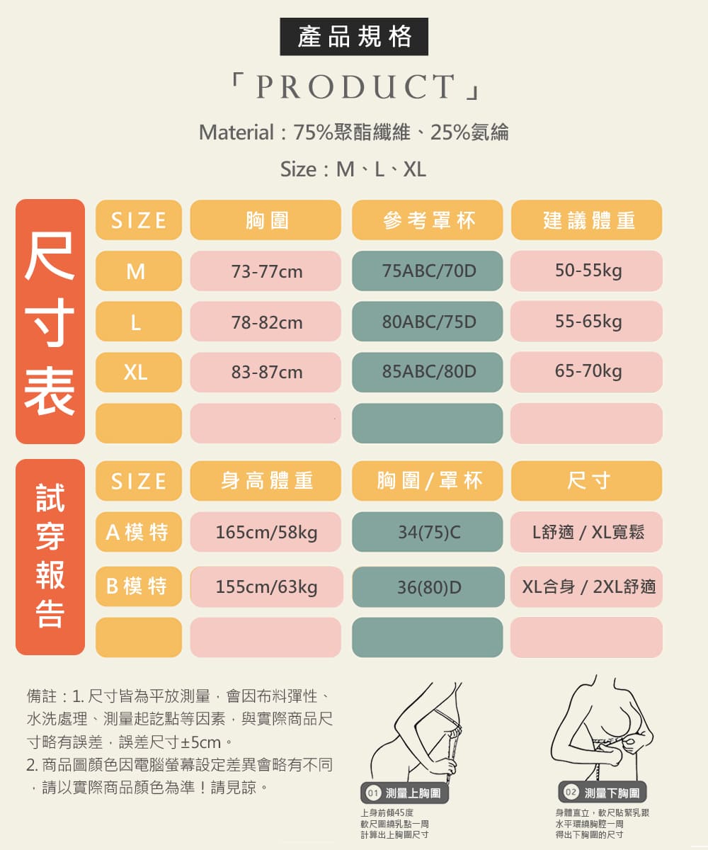 Material 75%聚酯纖維、25%氨綸