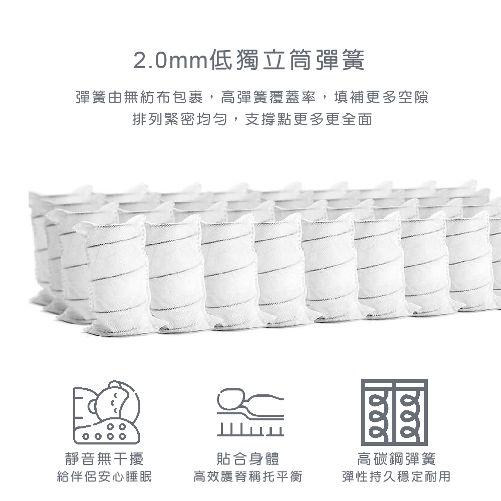 2.0mm低獨立筒彈簧彈簧由無紡布包裹,高彈簧覆蓋率,填補更多空隙排列緊密均匀,支撐點更多更全面靜音無干擾給伴侶安心睡眠貼合身體高效護脊稱托平衡高碳鋼彈簧彈性持久穩定耐用