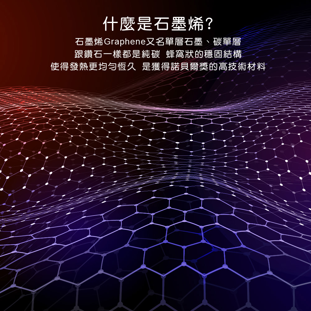 什麼是石墨烯?石墨烯Graphene又名單層石墨、碳單層跟鑽石一樣都是純碳 蜂窩狀的穩固結構使得發熱更均匀恆久 是獲得諾貝爾獎的高技術材料