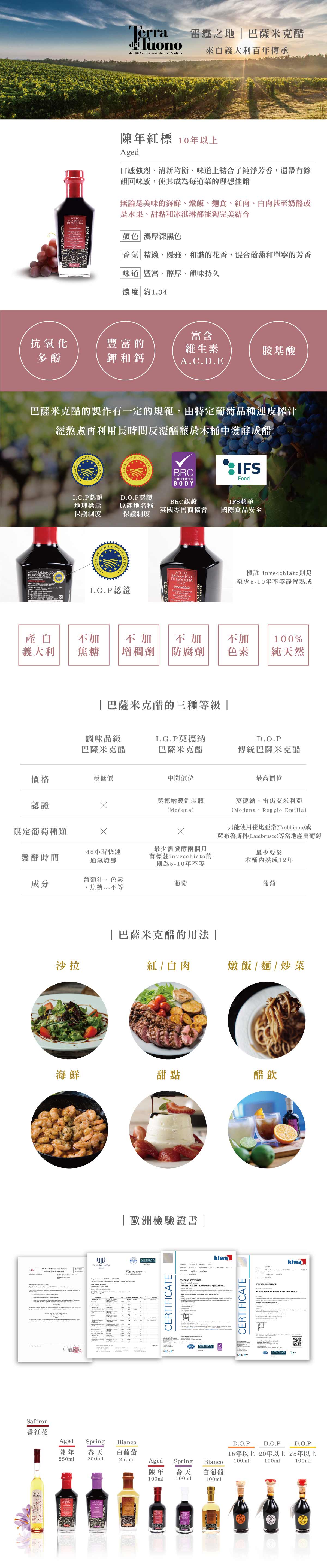 Terra Del Tuono雷霆之地 巴薩米克醋Aged黑