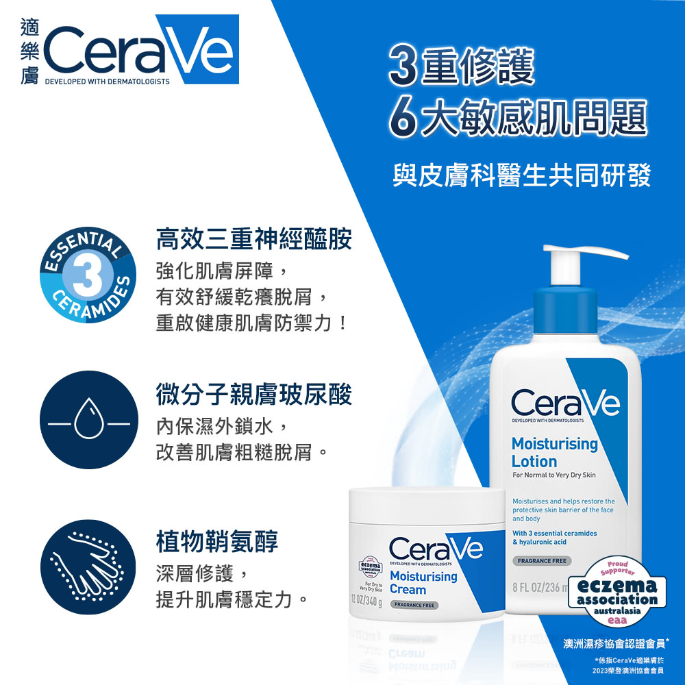 係指CeraVe適樂膚於