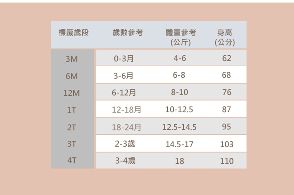 Purebaby 澳洲有機棉 男童運動褲(男童 有機棉 保暖