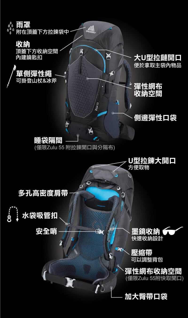 Gregory 45L ZULU登山背包 M/L(榮光藍)優