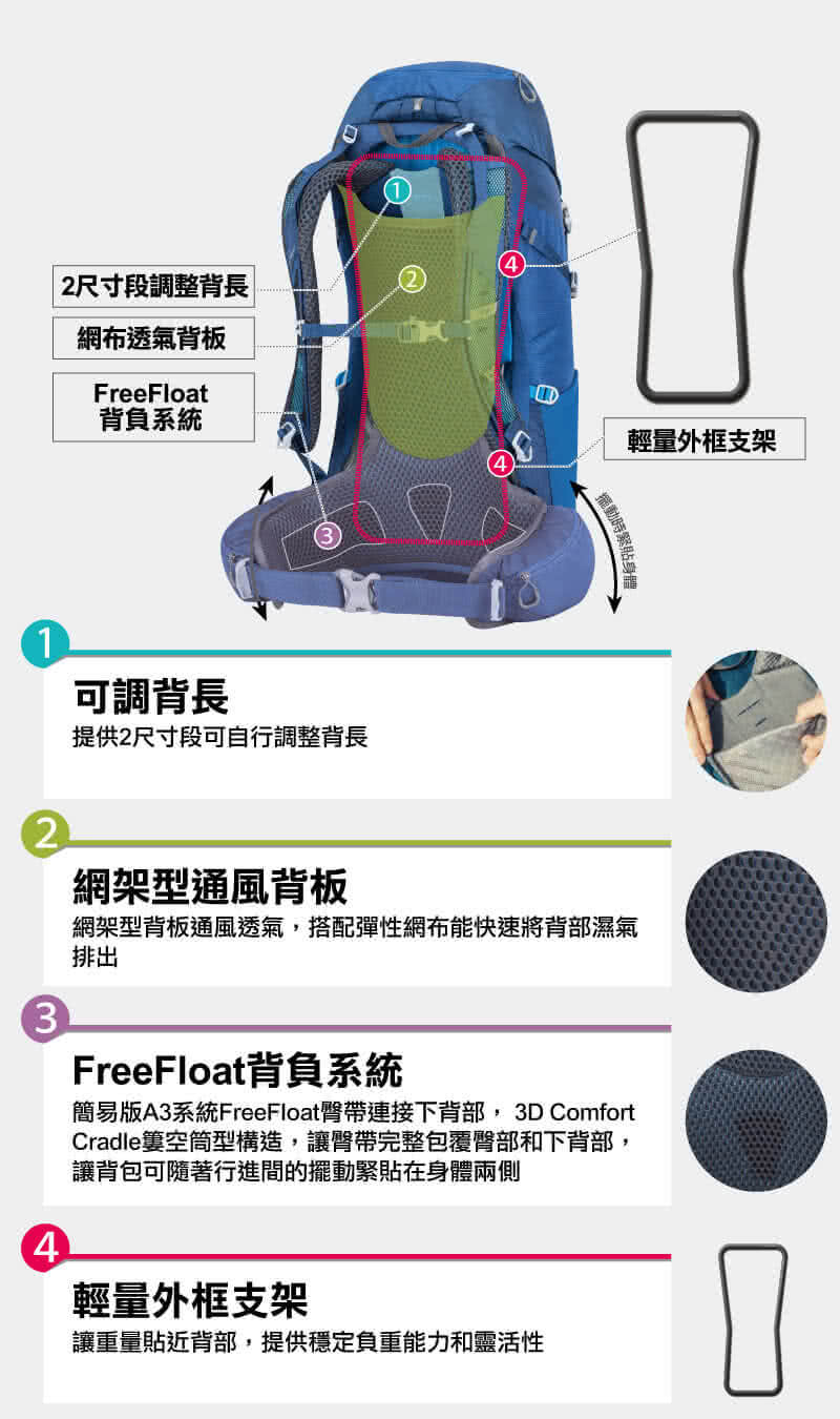 Gregory 45L ZULU登山背包 M/L(榮光藍)優