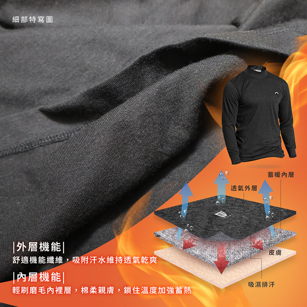 GIAT 3件組-內磨毛保暖衣 男士立領(台灣製MIT)優惠