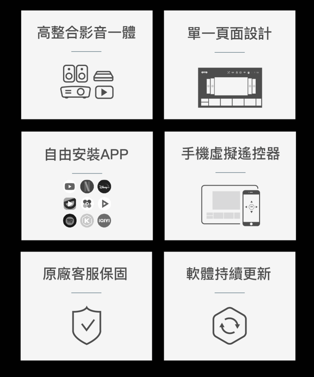 Warpple LS8 - 詳情9