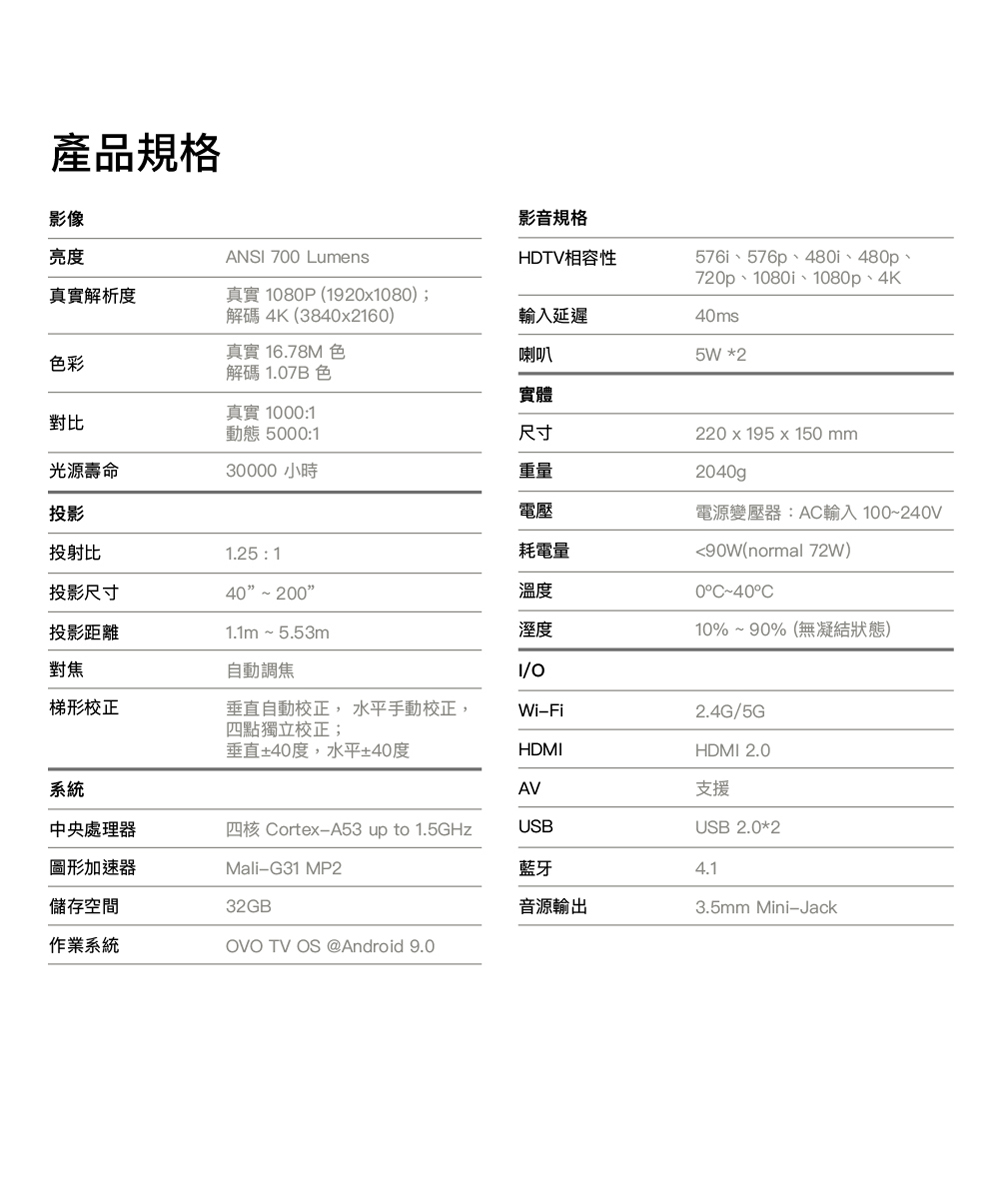 Warpple LS8 - 詳情17