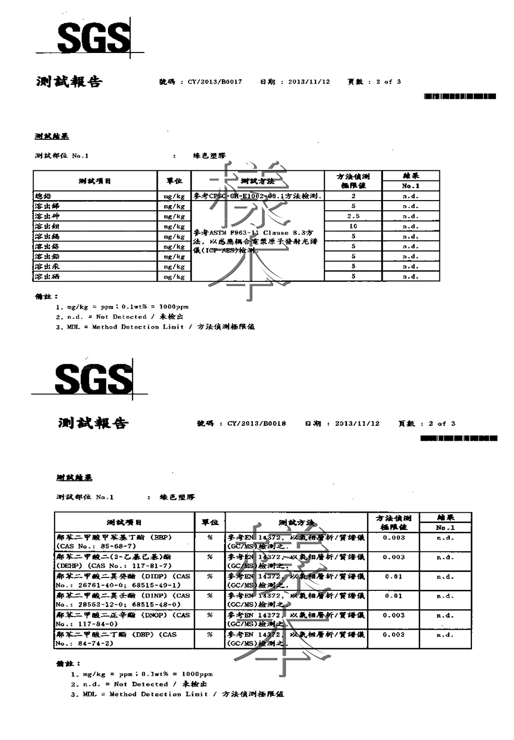 顛覆設計 防水塑鋼3.2尺三門緩衝加深鞋櫃(寬96x深37x