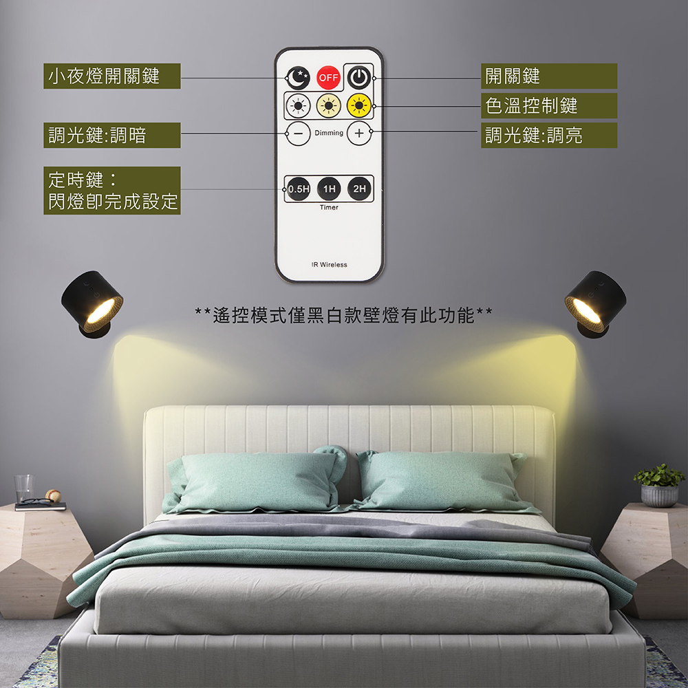 éæ§æ¨¡å¼åé»ç½æ¬¾å£çææ­¤åè½