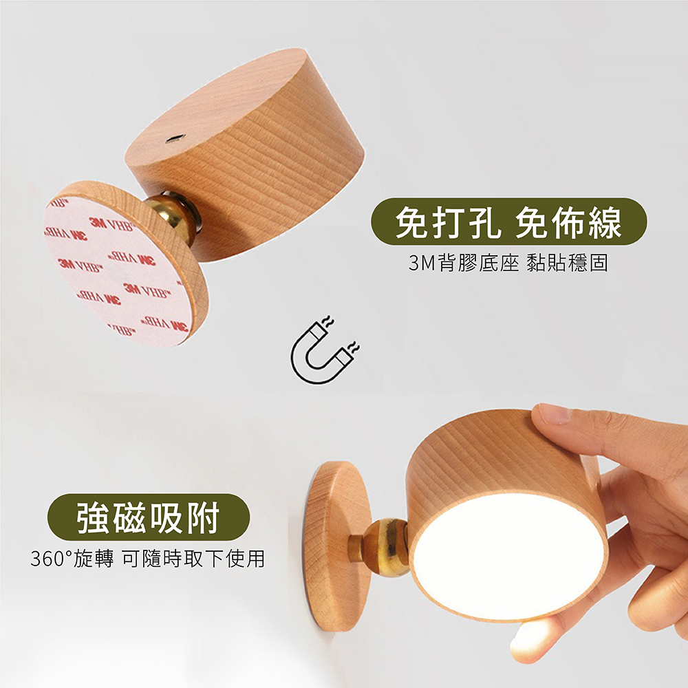 å¼·ç£å¸é 360æè½ å¯é¨æåä¸ä½¿ç¨ åæå­ åä½ç· 3Mèè åºåº§ é»è²¼ç©©åº 