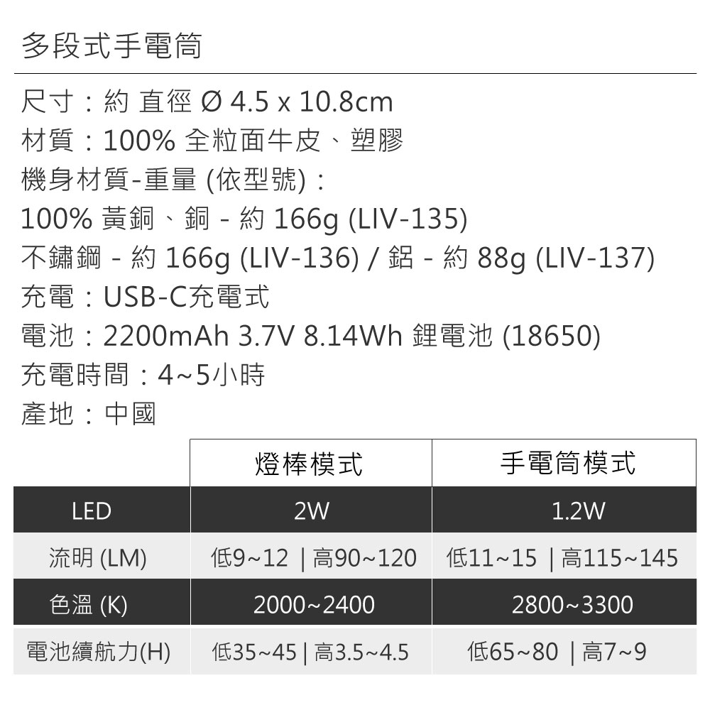 Barebones 多段式手電筒 Edison Light 