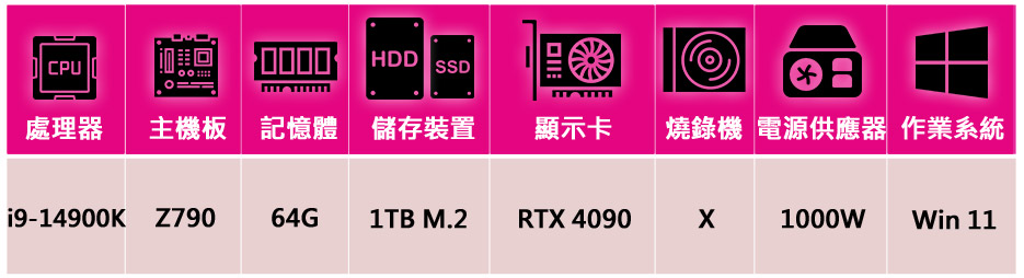 微星平台 i9二十四核GeForce RTX 4090 Wi