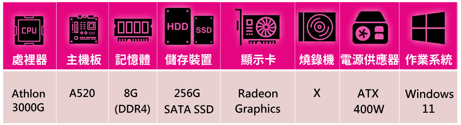 技嘉平台 AMD Athlon雙核 WIN11{佛洛斯W}文