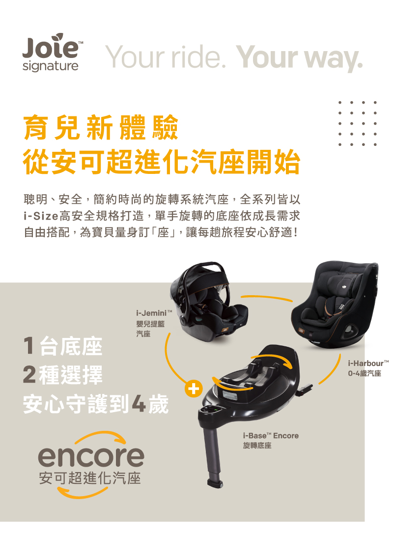 iSize高安全規格打造,單手旋轉的底座依成長需求