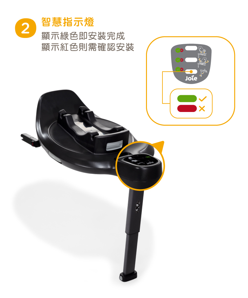 智慧指示燈 顯示綠色即安裝完成 顯示紅色則需確認安裝 