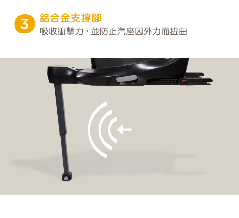 鋁合金支撐腳 吸收衝擊力,並防止汽座因外力而扭曲 