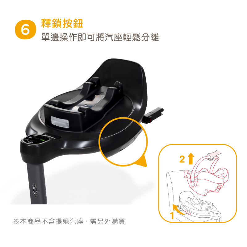釋鎖按鈕 單邊操作即可將汽座輕鬆分離 本商品不含提籃汽座,需另外購買 