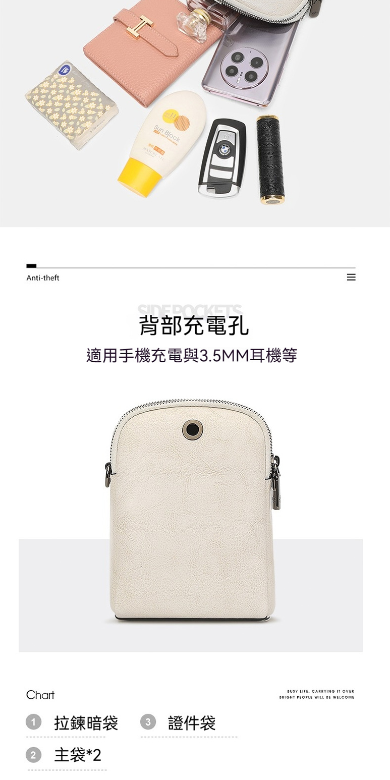 背部充電孔 適用手機充電與3.5MM耳機等 1 拉鍊暗袋 3 證件袋 2 主袋2 