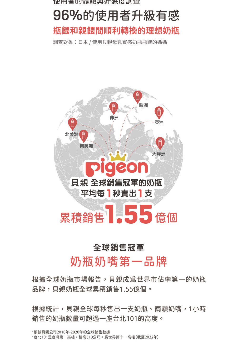 台北101是台灣第一高樓,樓高510公尺,爲世界第十一高樓截至2022年