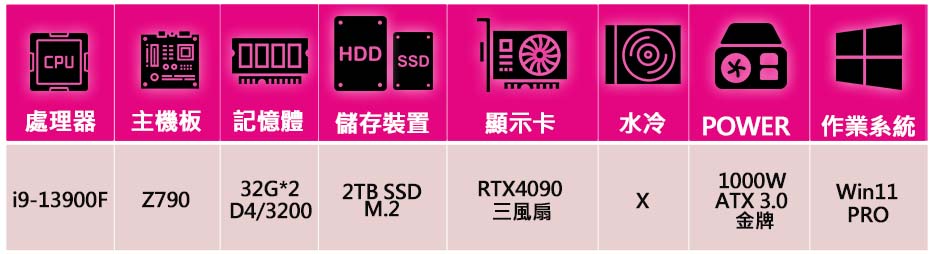 微星平台 i9二四核Geforce RTX4090 WiN1