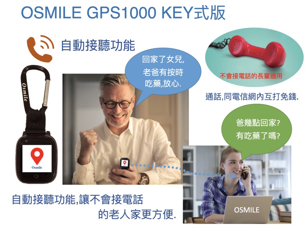 OSMILE GPS1000 KEYå¼ç