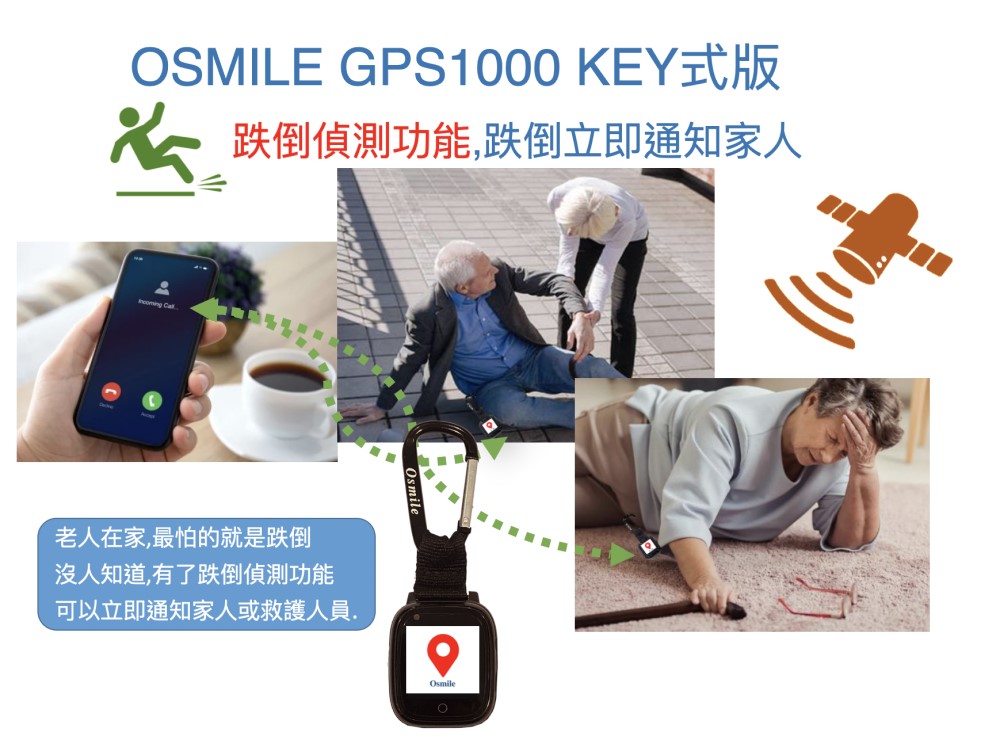 OSMILE GPS1000 KEYå¼ç è·ååµæ¸¬åè½,è·åç«å³éç¥å®¶äºº èäººå¨å®¶,ææçå°±æ¯è·å æ²äººç¥é,æäºè·ååµæ¸¬åè½ å¯ä»¥ç«å³éç¥å®¶äººææè­·äººå¡. 
